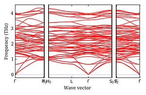 band_structure.png