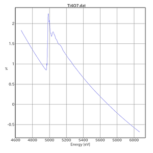 Ti4O7-AichiSR-BL5S1-20220916.png