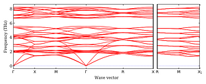 band_structure.png
