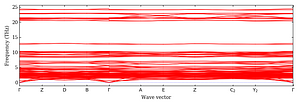band_structure.png
