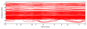 band_structure.png
