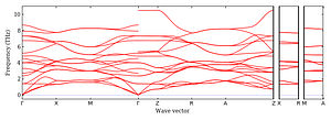 band_structure.png
