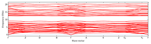 band_structure.png