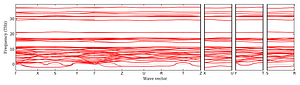 band_structure.png