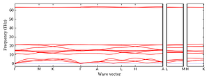 band_structure.png