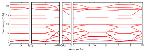 band_structure.png
