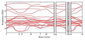 band_structure.png