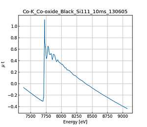 Co-oxide_Black.thumb.png