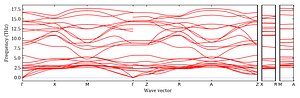 band_structure.png