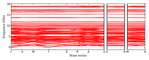 band_structure.png