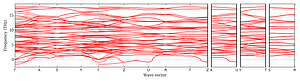 band_structure.png