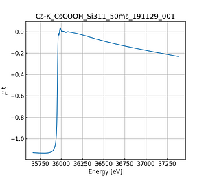 CsCOOH.thumb.png