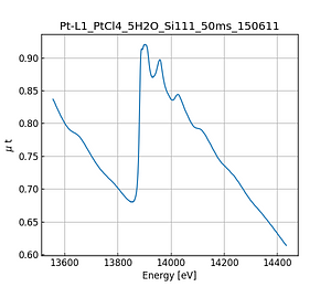 PtCl4_5H2O.thumb.png