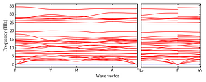 band_structure.png