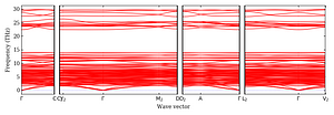 band_structure.png