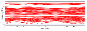 band_structure.png