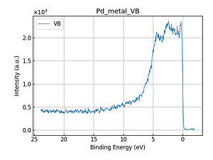 Pd_metal_VB.png