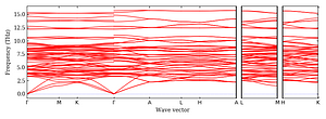 band_structure.png