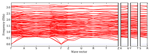 band_structure.png