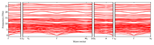 band_structure.png