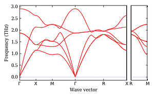 band_structure.png