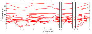 band_structure.png