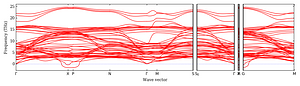 band_structure.png