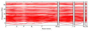 band_structure.png
