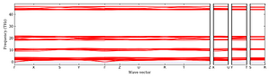 band_structure.png