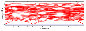 band_structure.png
