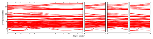 band_structure.png