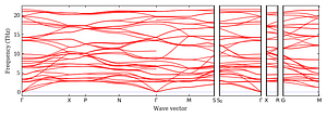 band_structure.png