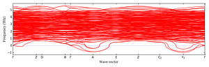 band_structure.png