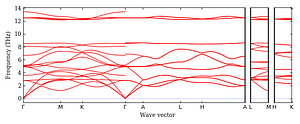 band_structure.png