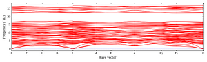 band_structure.png