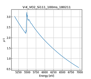 VO2.thumb.png