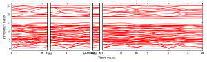band_structure.png