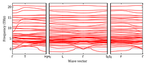 band_structure.png