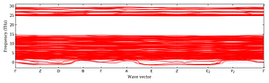 band_structure.png