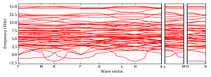 band_structure.png