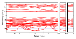 band_structure.png
