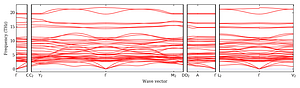 band_structure.png