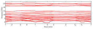 band_structure.png