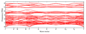 band_structure.png