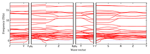 band_structure.png