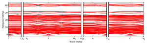 band_structure.png