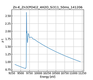 Zn3(PO4)2_4H2O.thumb.png
