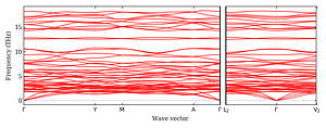 band_structure.png