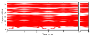 band_structure.png