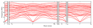 band_structure.png